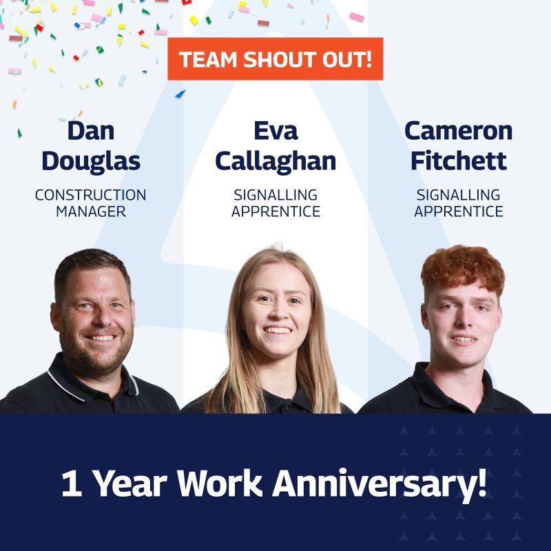 A celebratory graphic recognizing the 1-year work anniversary of Dan Douglas, Eva Callaghan, and Cameron Fitchett. The image features headshots of the three team members, each labeled with their names and titles: Dan Douglas, Construction Manager; Eva Callaghan, Signalling Apprentice; and Cameron Fitchett, Signalling Apprentice. Above their photos, colorful confetti and an orange banner read “TEAM SHOUT OUT!” The text “1 Year Work Anniversary!” is prominently displayed in bold white letters on a dark blue background at the bottom.