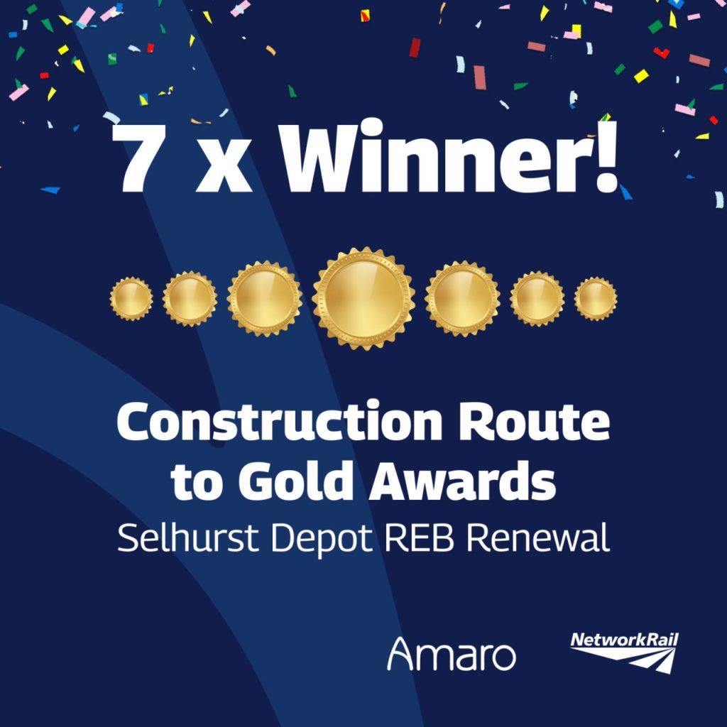 The image is a celebratory graphic for the Selhurst Depot REB Renewal project, highlighting its achievement of winning Network Rail’s ‘Construction Route to Gold’ award seven times. It features seven golden award badges aligned horizontally against a dark blue background with confetti scattered throughout. The text “7 x Winner!” is prominent at the top, with the award name and project details listed below. Logos of Amaro and Network Rail are also included, indicating their involvement in the project.